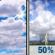 Memorial Day: Partly Sunny then Chance Showers And Thunderstorms