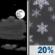 Thursday Night: Partly Cloudy then Slight Chance Light Snow
