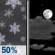 Tonight: Chance Snow Showers then Partly Cloudy