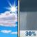 Today: Mostly Sunny then Chance Rain Showers