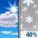 Saturday: Mostly Sunny then Slight Chance Rain And Snow Showers