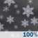 Overnight: Heavy Snow