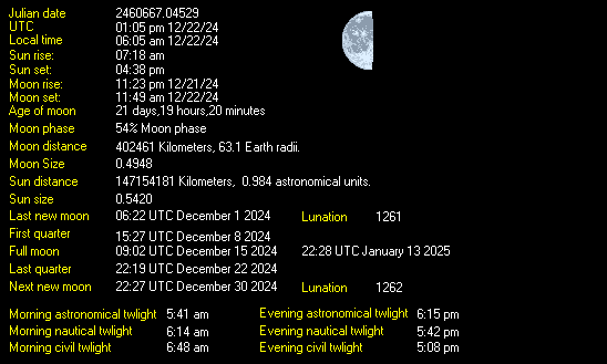 Moon Details from Weather-Display